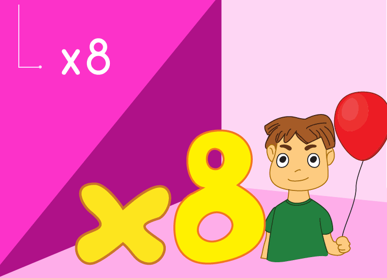Multiply by 8 Quiz 
