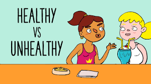 Identifying Healthy and Unhealthy Boundaries