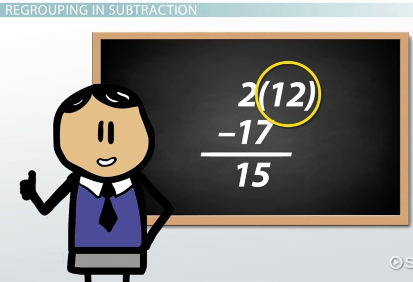 Subtract 2-Digit Numbers: Regrouping Practice Worksheet