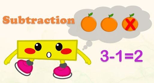 Make a number using subtraction - Up to 10