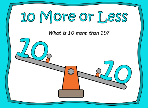 10 More and 10 Less Multiple Choice Worksheet