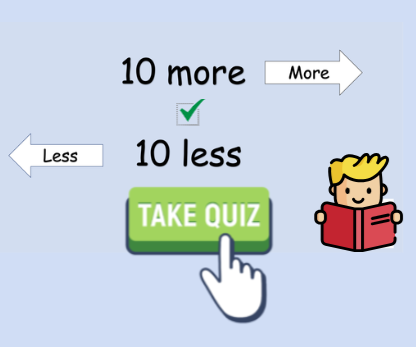 Add and Subtract: Find 10 More and 10 Less