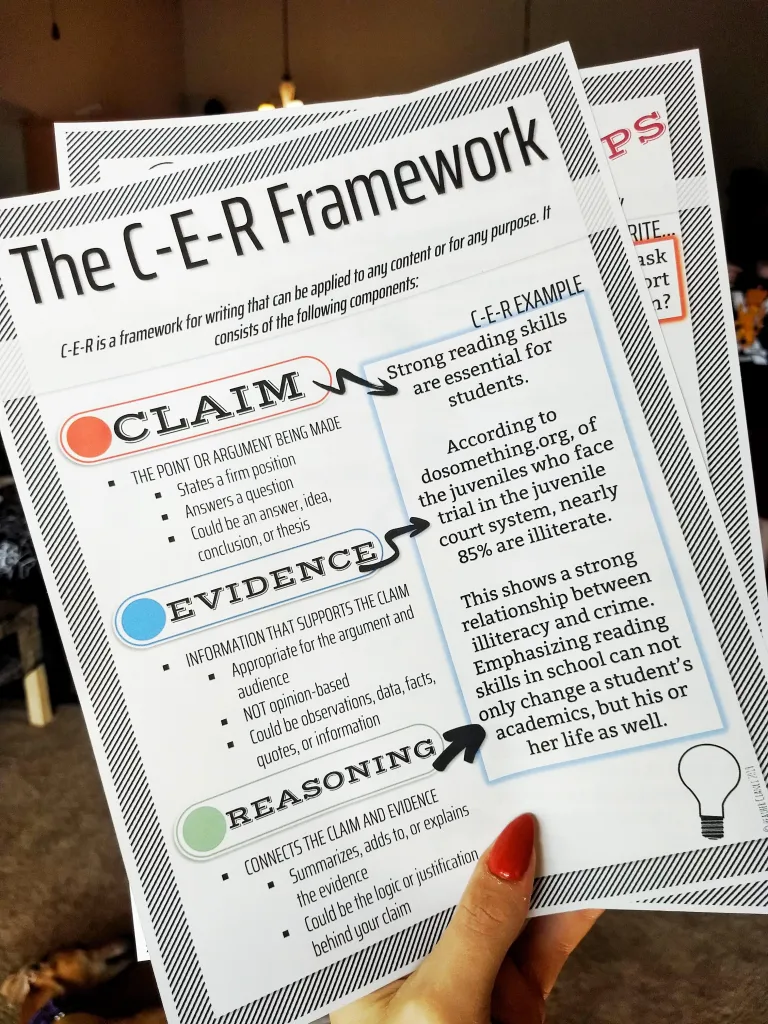 CER Framework Examples