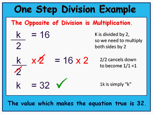 Solving One-Step Division Equations
