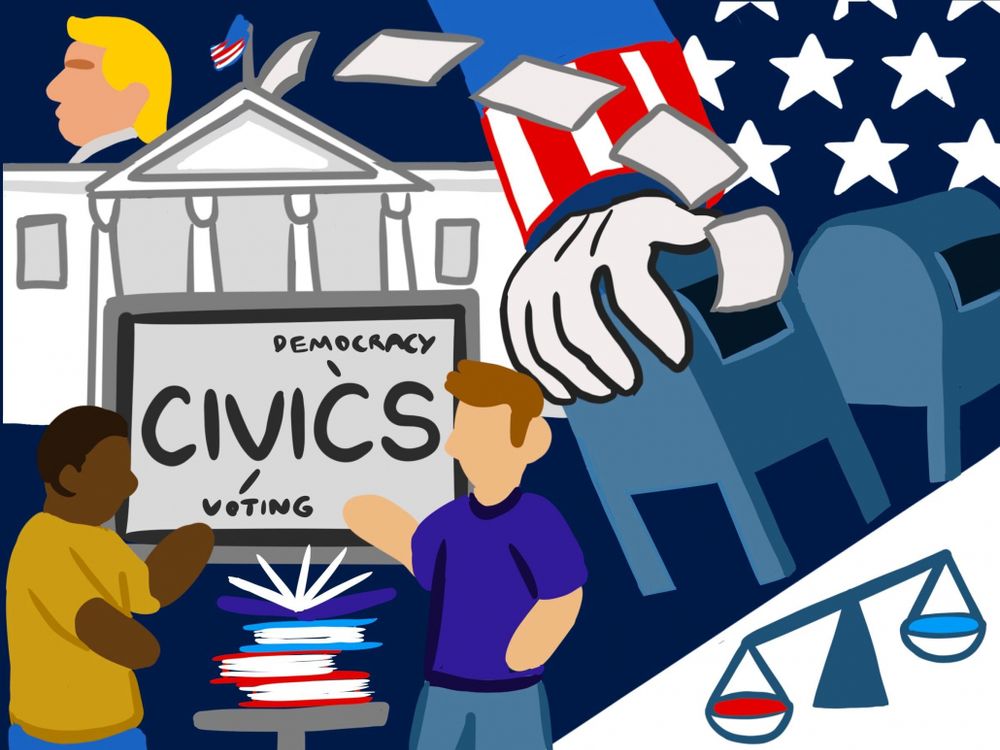 U.S. Civics & Bill of Rights Quiz