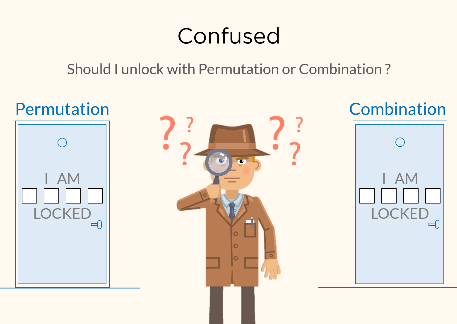 Master Permutations and Combinations