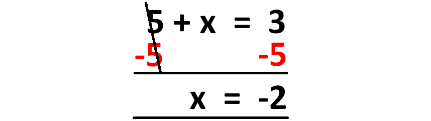 Solve One- Step Equations