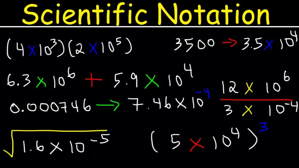 Multiplying and Dividing by Powers of Ten