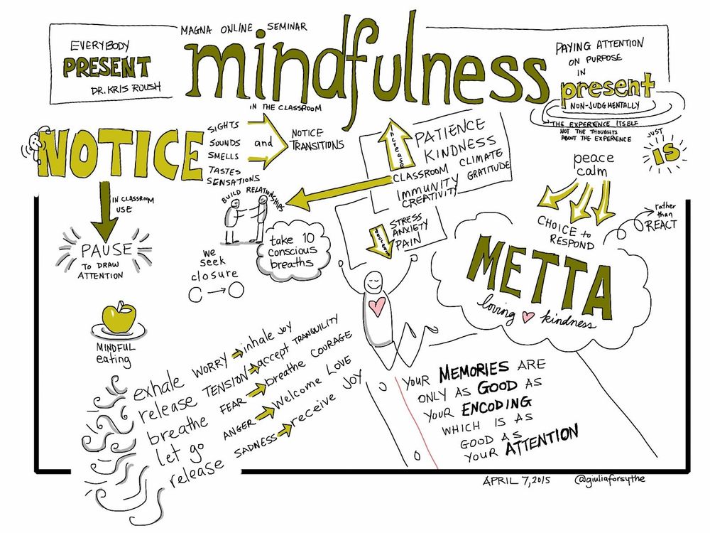 Emotional Awareness & Kindness Quiz