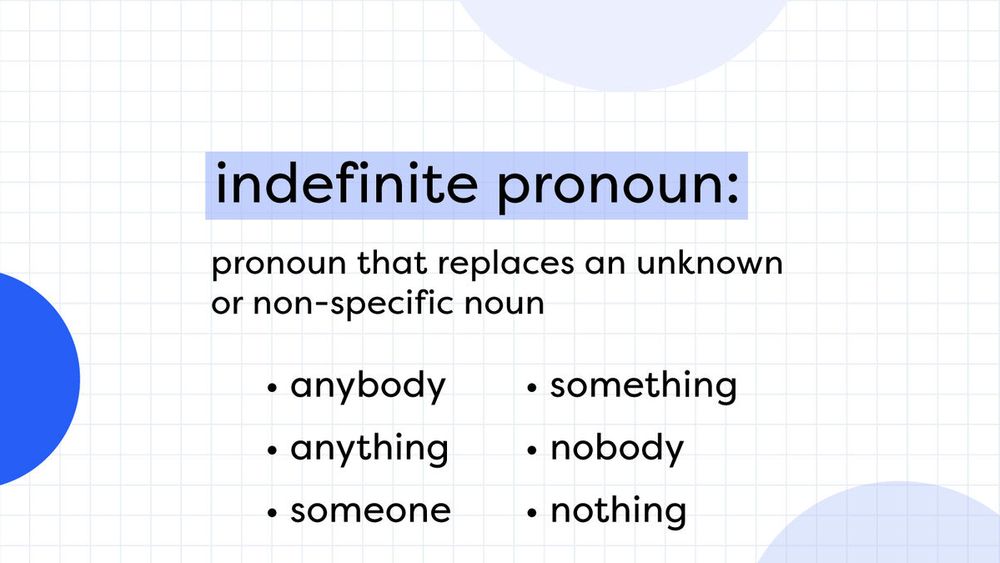 Grammar Worksheet on Indefinite Pronoun 