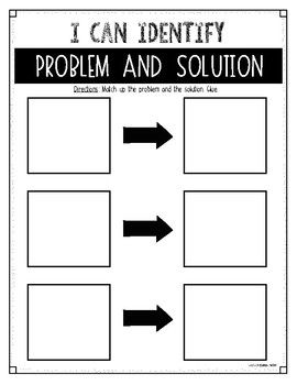 Identifying Problems and Solutions