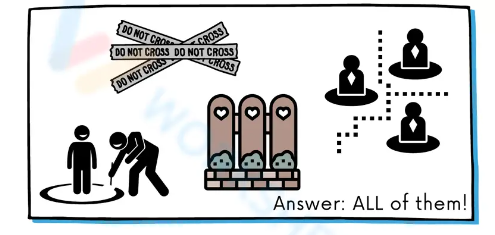 Free Printable Boundaries Worksheets for Students