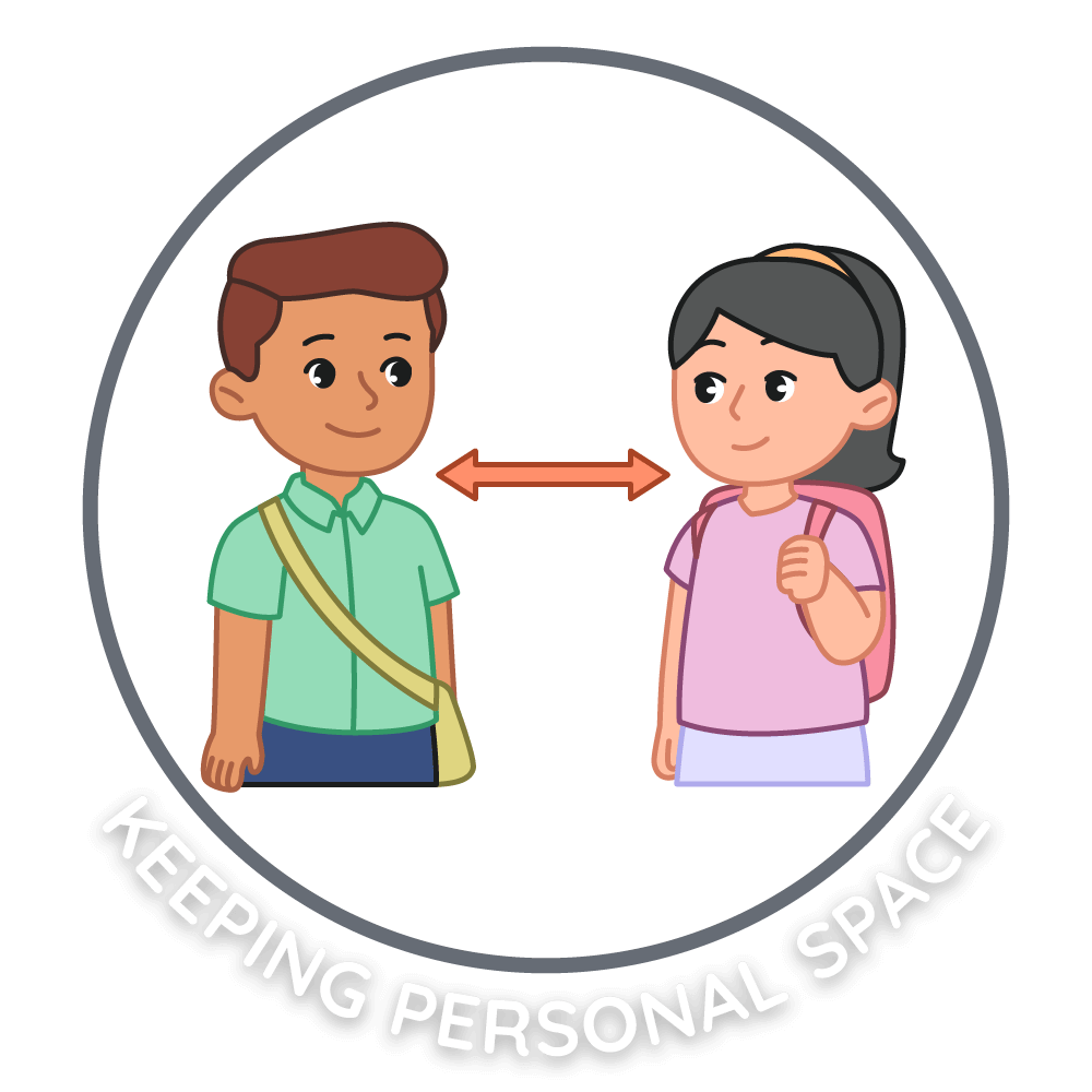 Personal Space - Boundary Worksheet Quiz