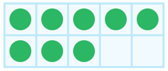 Count to fill a ten frame