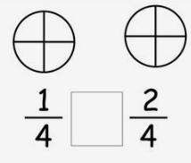 Comparing Fractions with Visual Models Worksheet