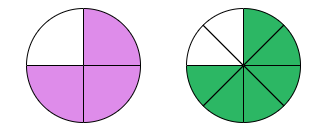 Equivalent Fractions: Area Models Practice