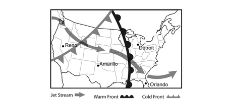 A Global Look at Moving Air: Atmospheric Circulation