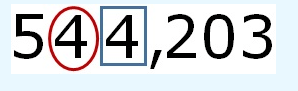 Multiplication by 10s & 100s