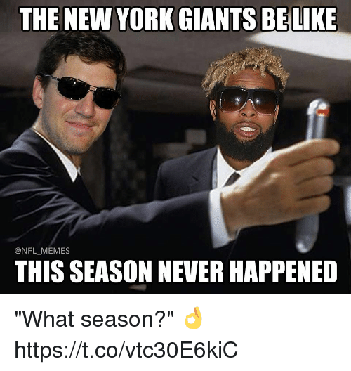 Calculate Elasticity of Demand Quiz