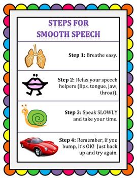 Stuttering Quiz