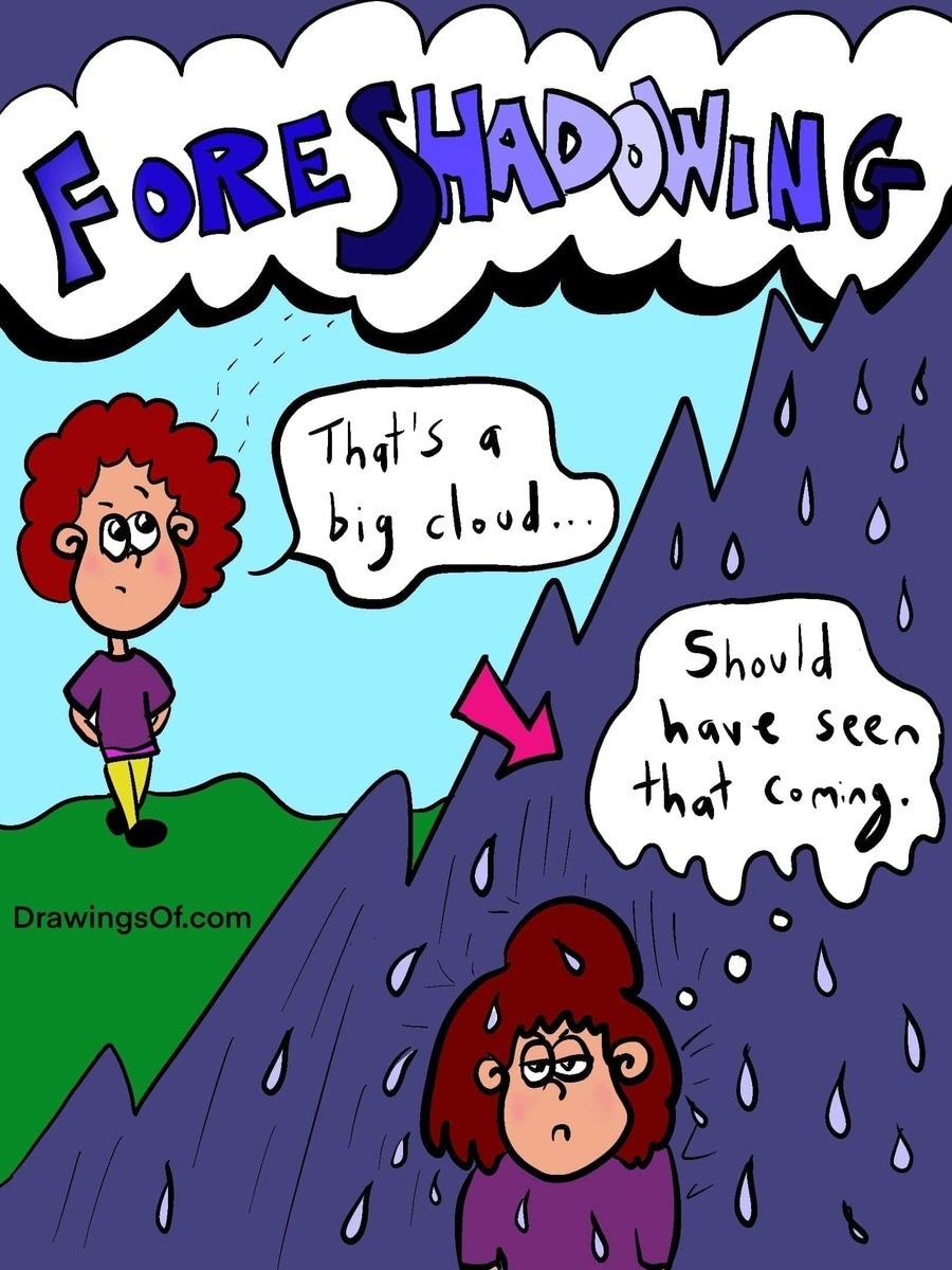 Literary Terms Quiz: Definitions and Strategies