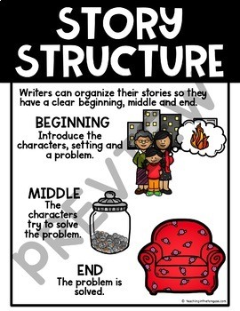 Story Elements and Creative Writing 