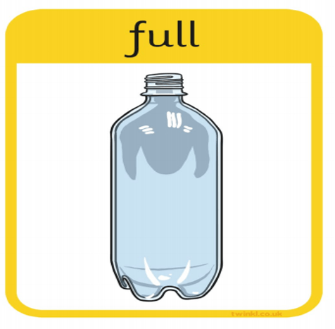 Identify and Learn Antonyms Vocabulary