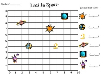 Coordinate plane review
