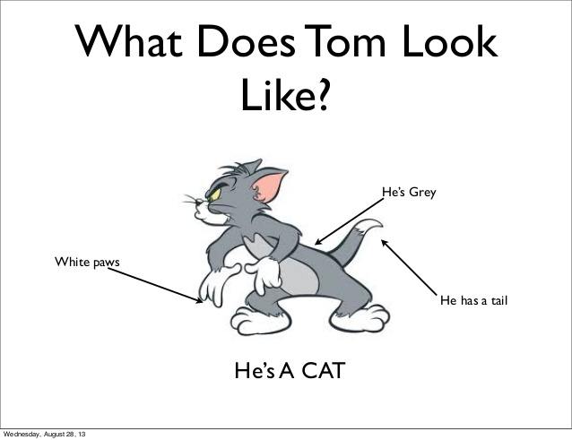 Analyzing Character Development Worksheet