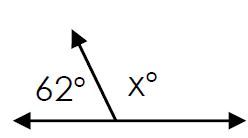 6th Grade End of Module 4 Math Assessment | Aligned