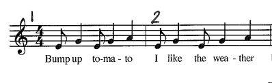 Exploring Syncopation in Music and Sound