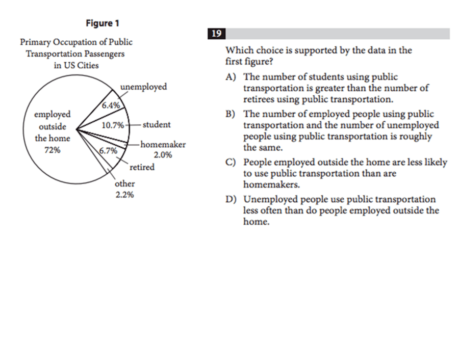 Reading Strategies: Comprehension and Analysis