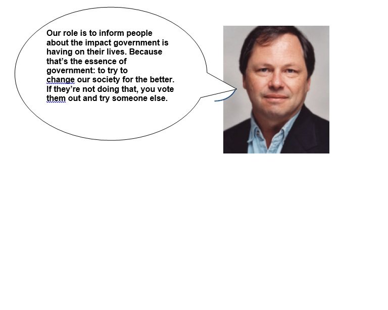 Ancient World History Chapter 3