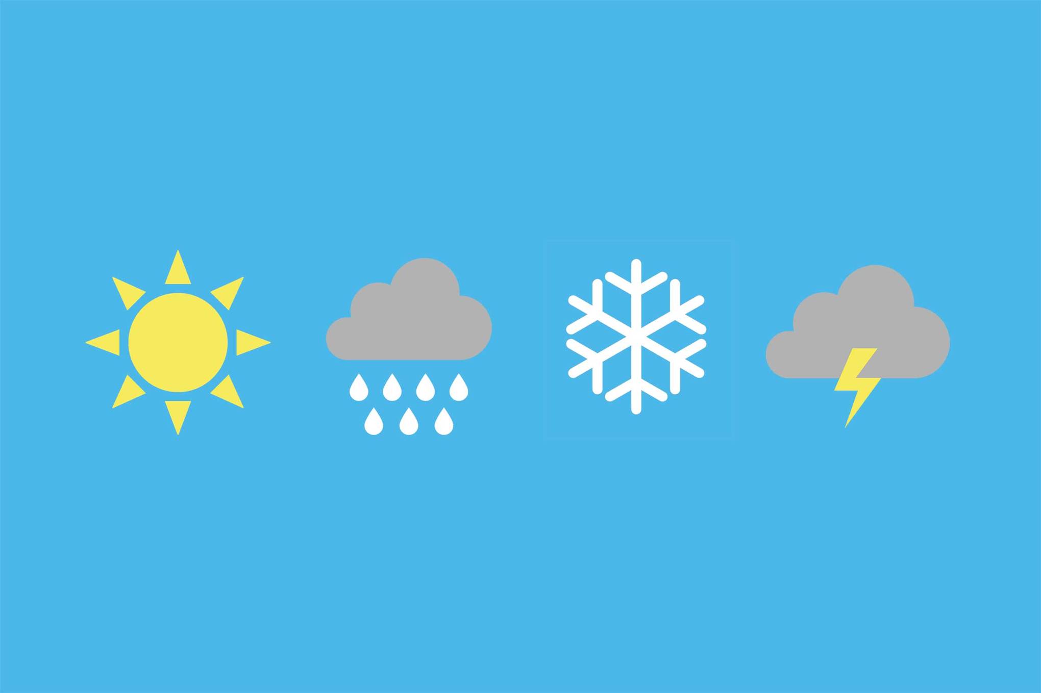 Water Cycle and Weather