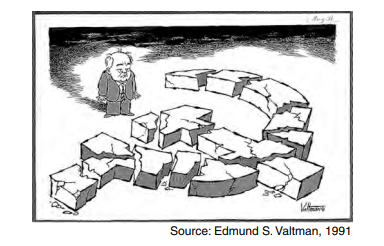 Cold War Era: Global Conflicts and Ideologies.