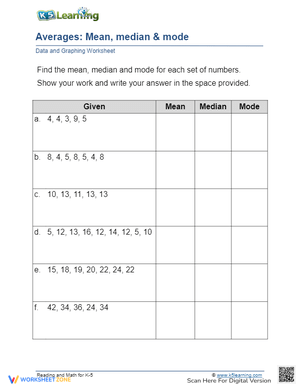 Averages: Mean, Median, & Mode