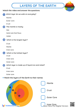 Layers of the Earth Worksheet