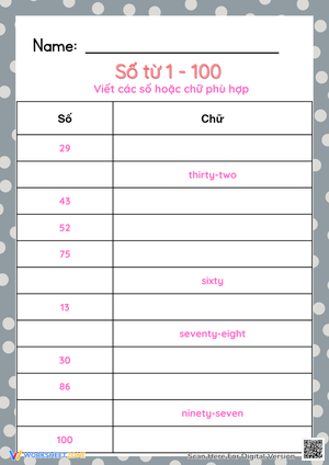 Number Words 1-100 Worksheet | Essential Grade 2 ELA