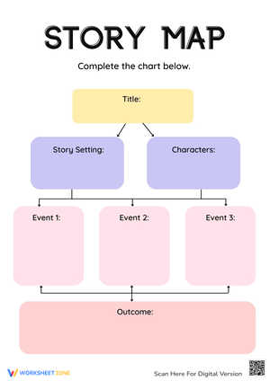 Story Map Template